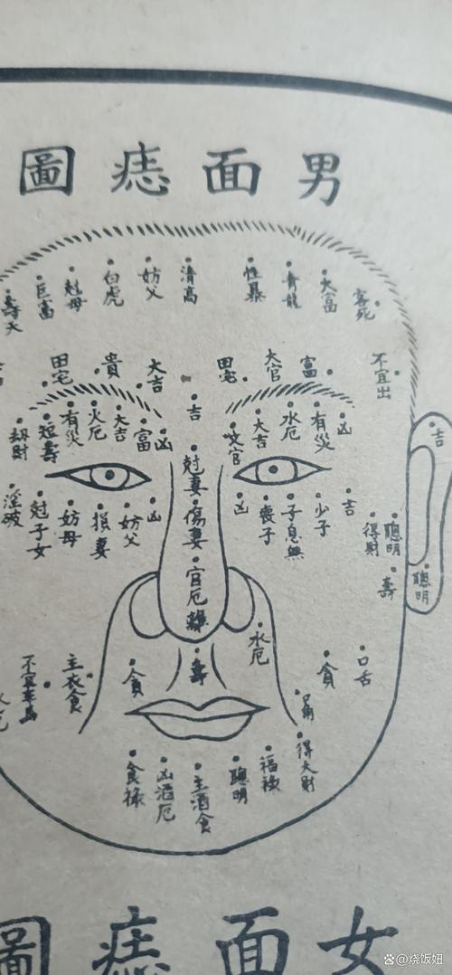 男人眼睛底下面有痣好嗎 眼睛下邊長痣代表什么