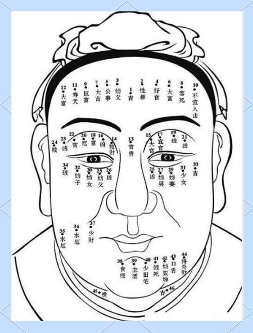 男人眉中有痣代表什么 眉毛長痣的男人好不好