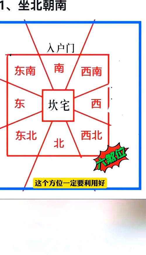 夫妻風水怎樣布局