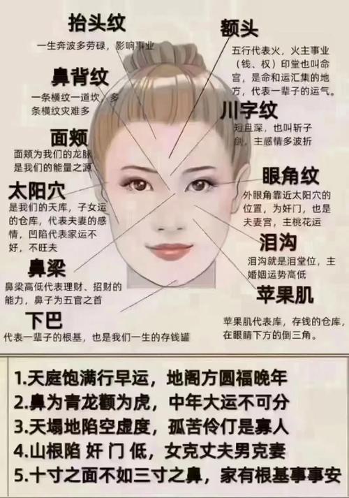 天生財運好的女人面相