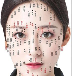 福痣的位置圖 人身上的痣代表什么