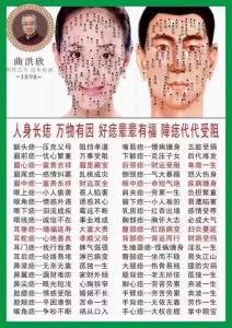 右眼皮上有痣的女人 右眼皮上有痣代表什么
