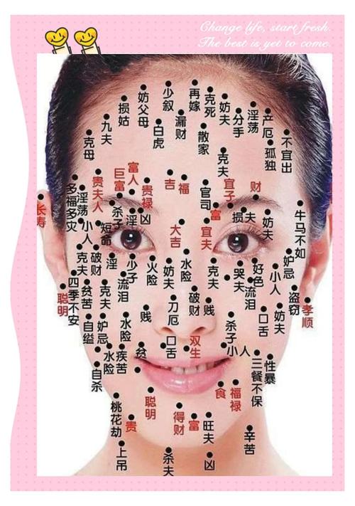 眉毛上有痣代表什么？