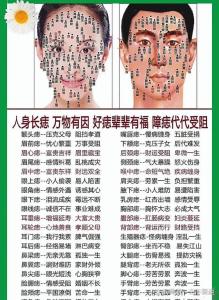 苦情痣寓意不祥嗎