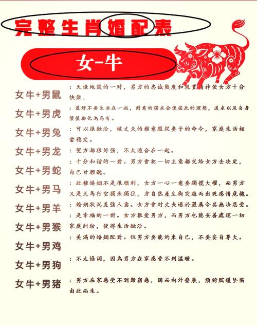 97屬牛男正緣在哪一年結(jié)婚好