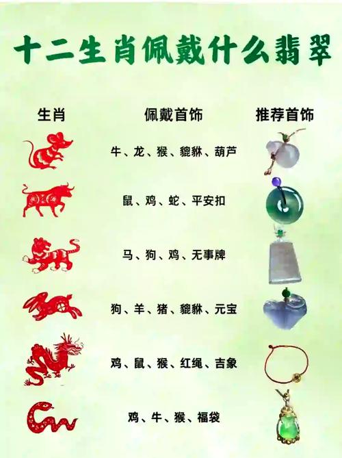 1957年屬雞住幾層樓最好吉利