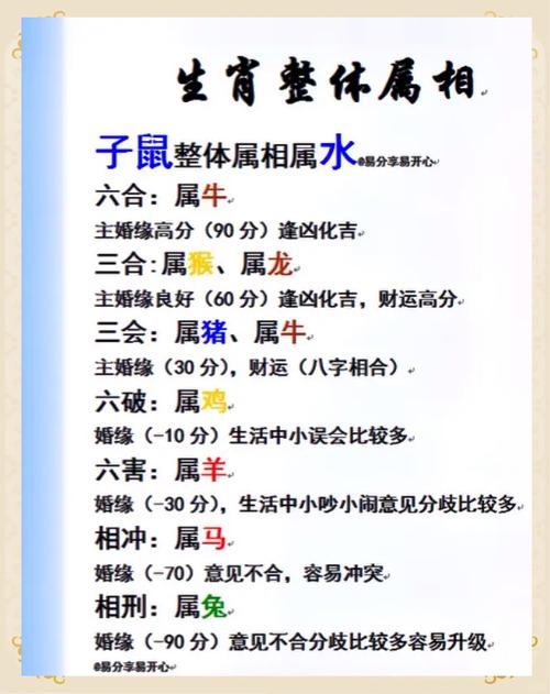母親屬狗兒子屬羊相克嗎 婆婆生肖狗媳婦生肖羊合不合