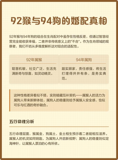 猴和狗會讓彼此的運勢相輔相成嗎 92年猴女和94狗男八字合不合