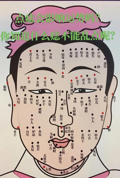 點痣好不好？臉上的痣要不要點掉