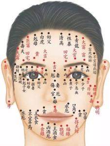 女性身上預示生貴子的痣 哪些痣有好兆頭