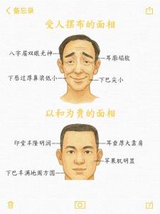 臉長的男生面相分析 臉長的男人面相好不好