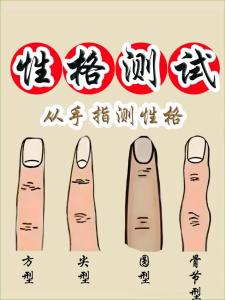 手指看性格：從五指關(guān)節(jié)看性格與財(cái)運(yùn)
