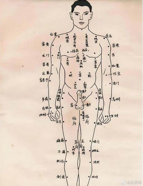 男人身上最好的16痣