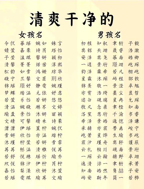 龍年韓姓男孩名字大全 龍年姓韓男孩氣質高貴名字