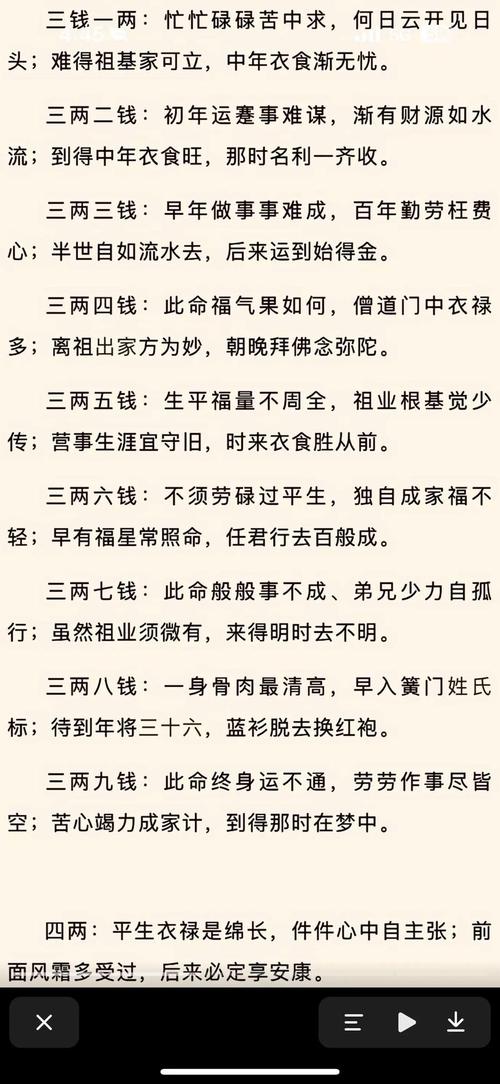 三兩六錢女命一生總結