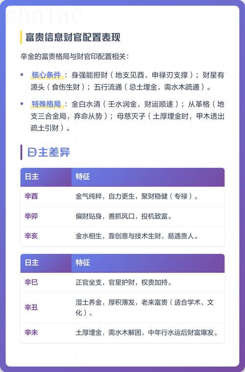 八字辛金日的人性格與運勢 辛金日主人的性格分析