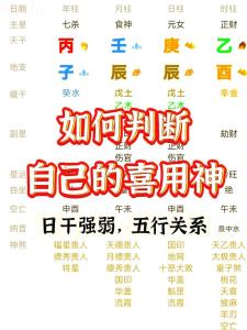 八字正官傷官同時(shí)出現(xiàn) 八字正官傷官都為喜用神