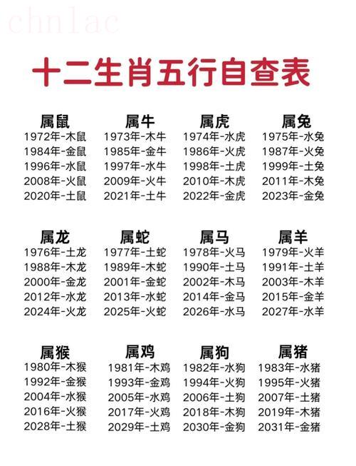 八字大運(yùn)沖克怎么化解 夫妻八字相沖相克怎么化解