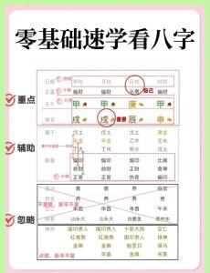 八字斷流日秘籍 八字斷流日絕技