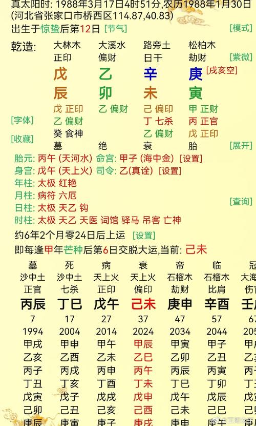 娶二手女人的八字特征 八字財星不旺