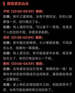 眼皮跳預兆吉兇