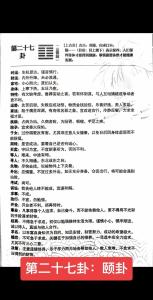頤卦看感情復合 詳解愛情