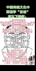 福運降臨的面相特征