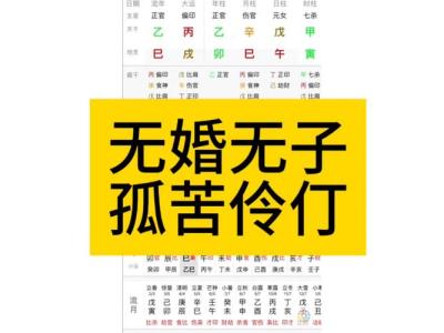 命里無姻緣的人的特征 八字測你會不會孤獨終老