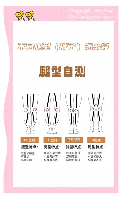 腿型可以推算人的運勢嗎？體相中腿型推算運勢詳解