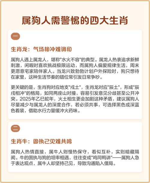 屬狗的貴人有哪些 屬狗最不敢惹的生肖