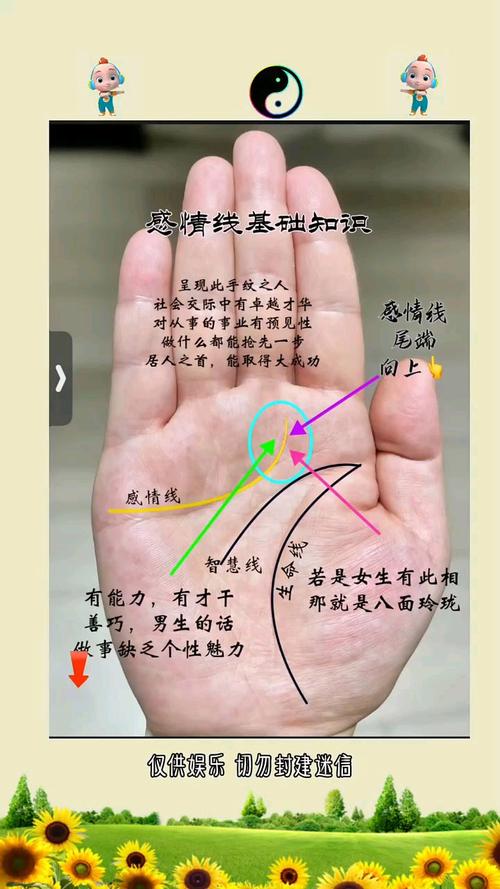 感情線是什么意思