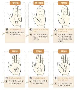 30歲后開始走運的人手相 有什么特征