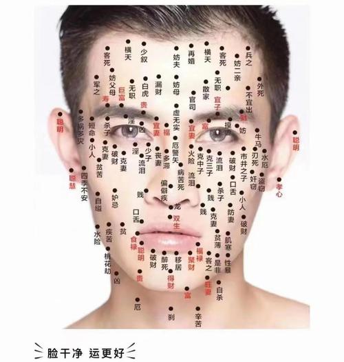 左眼眉頭有痣代表什么