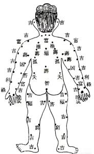 背部有痣的男人