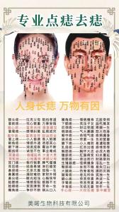 左邊眼角有痣的女人